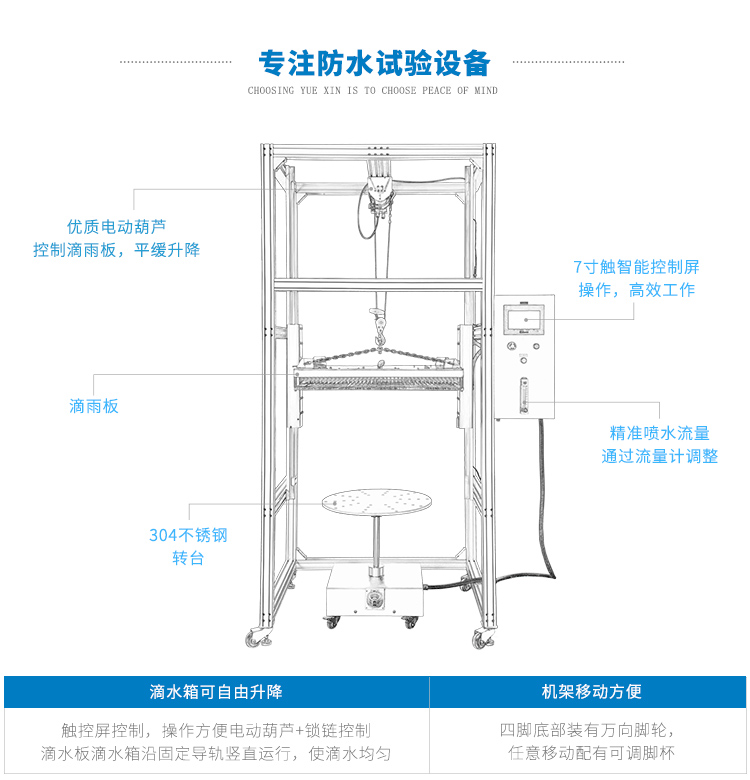 IPX12滴水试验装置