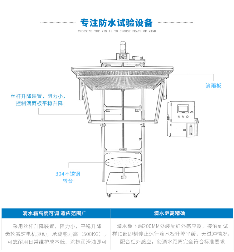 IPX12滴水测试设备