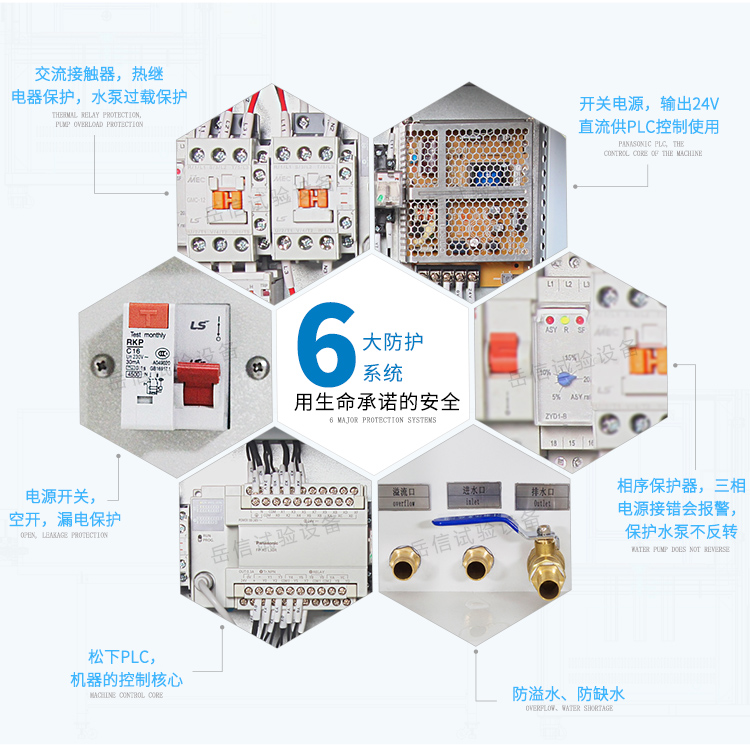 有效保护操作人员安全