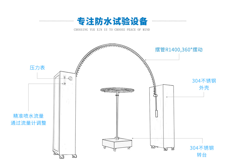 IPX34摆杆淋雨试验装置