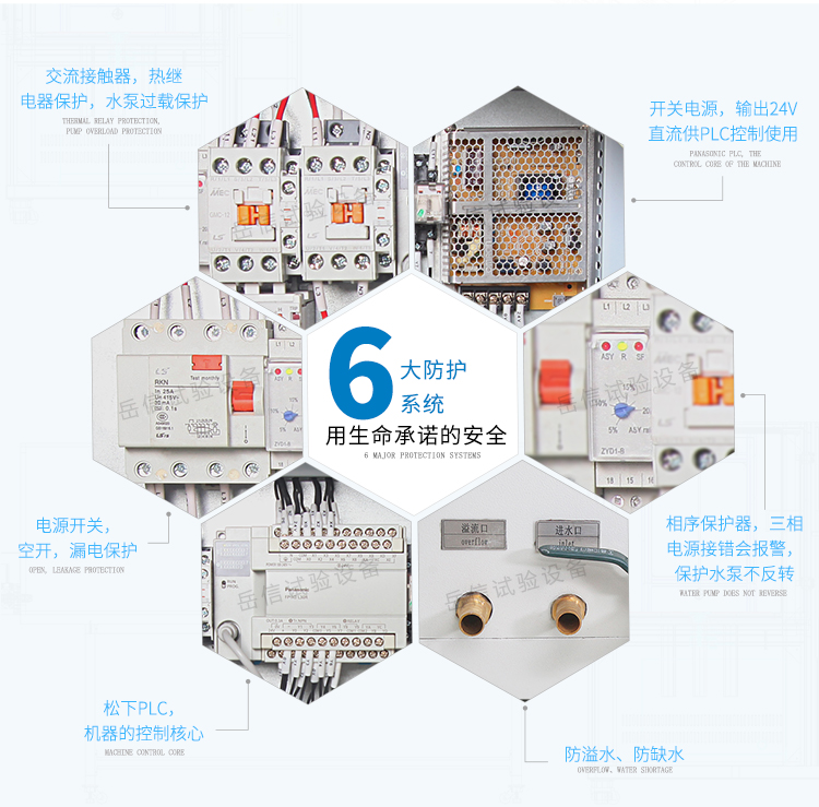 6大保护系统放心使用