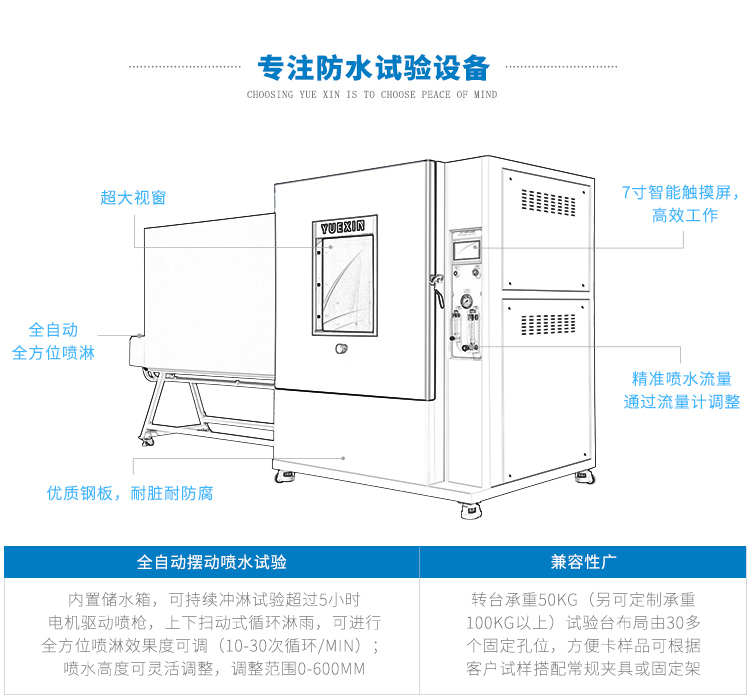 全自动喷水试验机