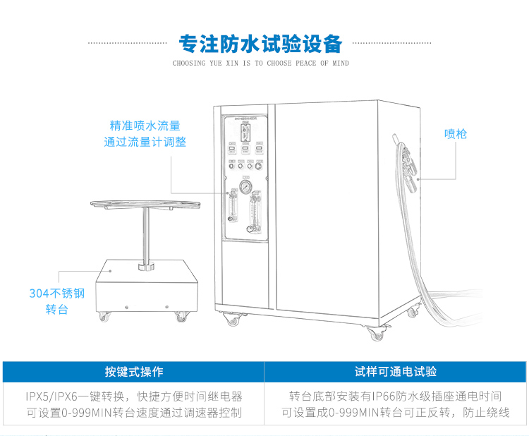 强喷水试验机