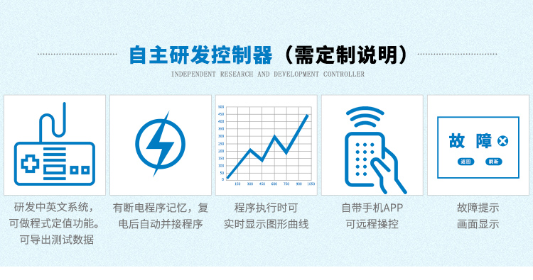 强喷水试验机