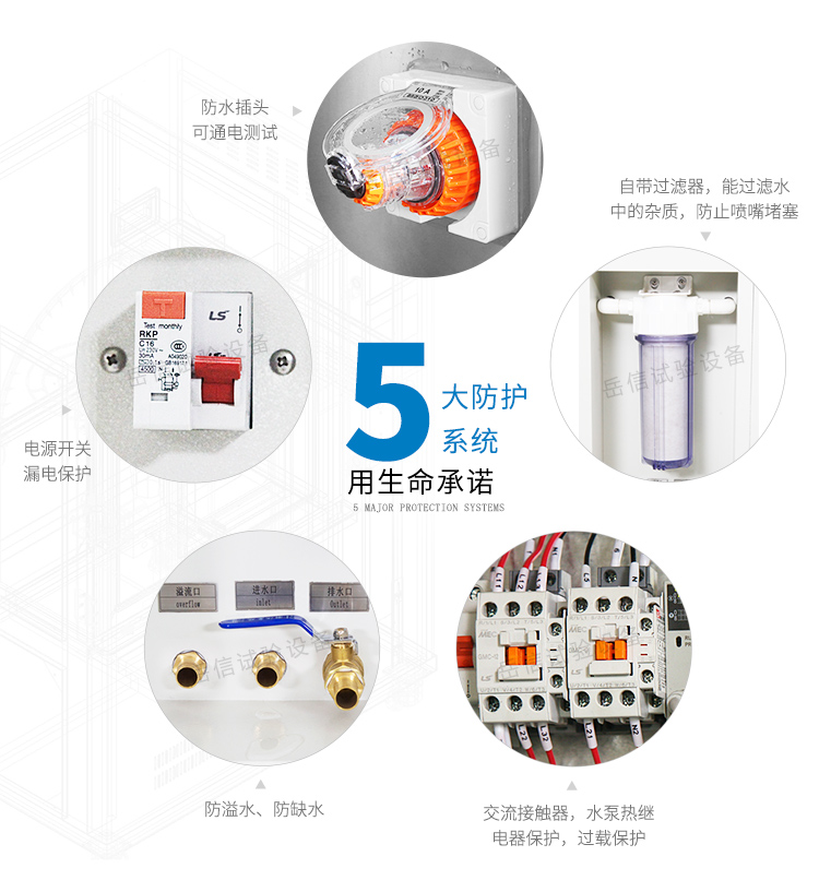 IPX34淋雨测试，摆管正反转