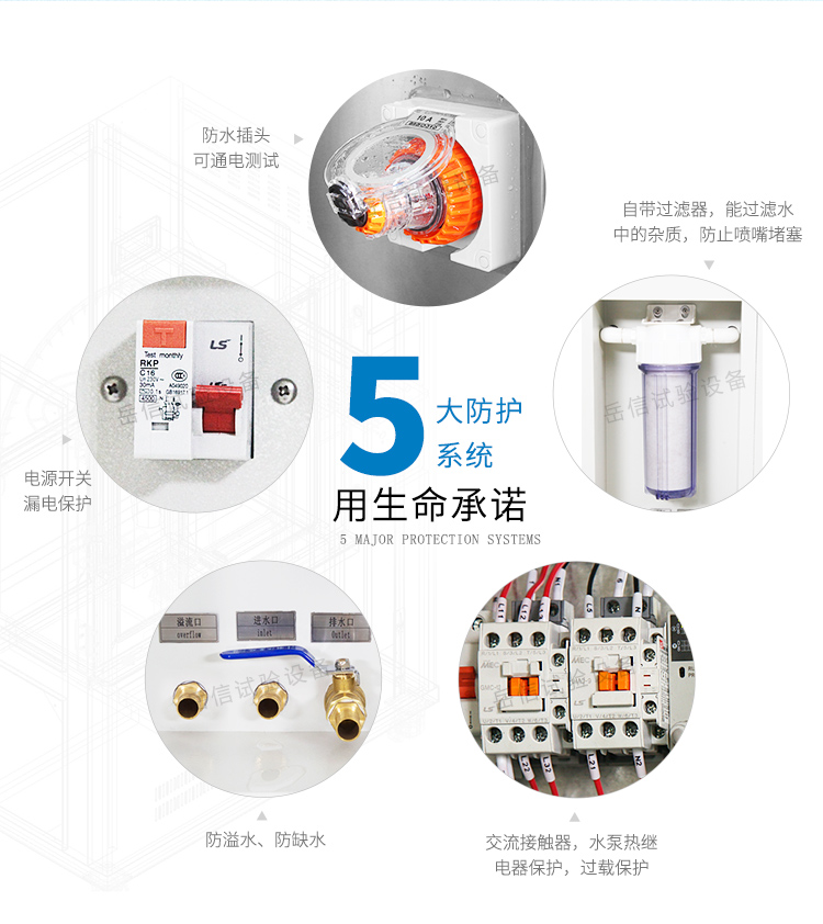 滴水（IPX1/2）和淋雨（IPX3/4）综合型测试