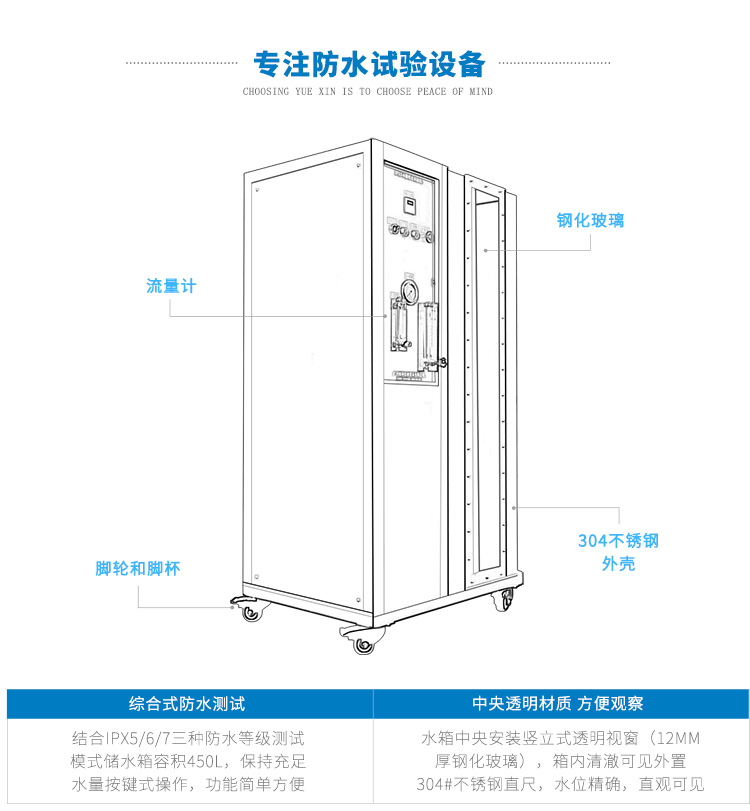 5-7综合防水测试机