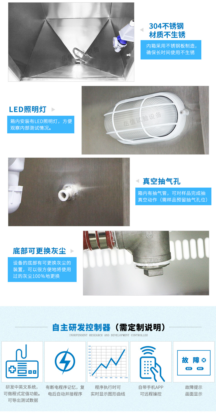 箱门保护设置