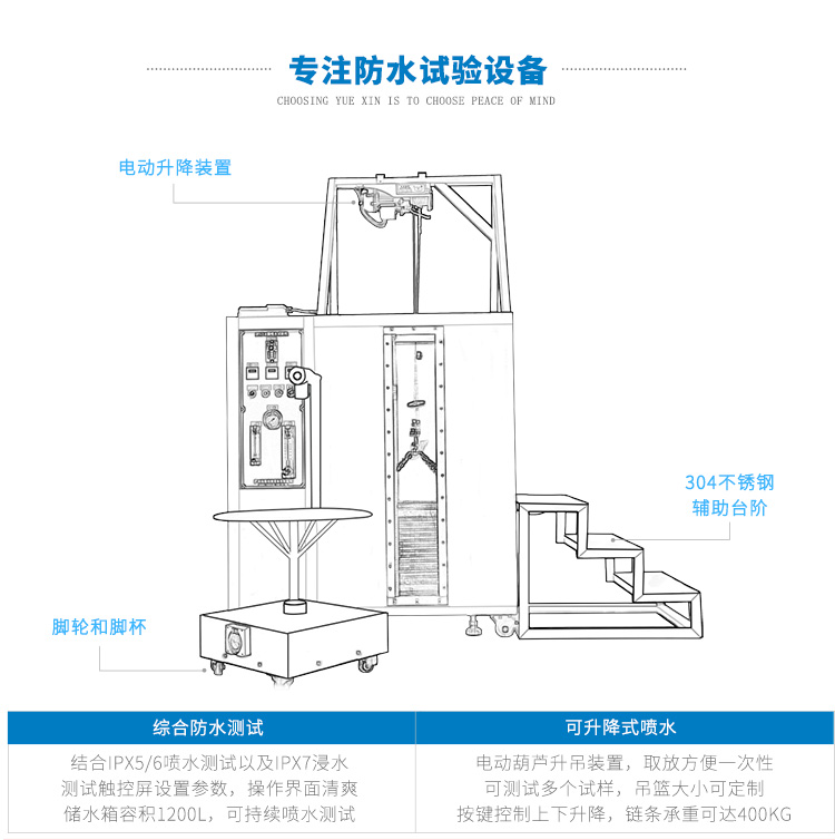 IP综合淋雨试验箱